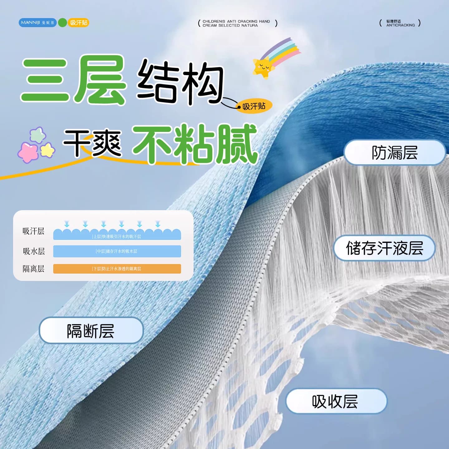 曼妮基腋下吸汗贴超薄隐形无痕止汗贴20贴装有效吸汗防汗臭 - 缩略图4