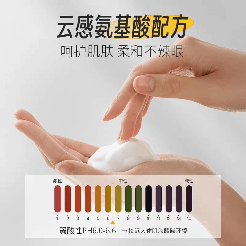 氨基酸白泥双管洁面乳控油洗卸合一深层清洁毛孔祛黑头洗面奶A - 缩略图5