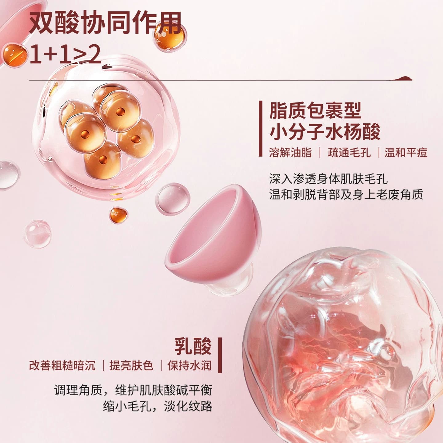 净背磨砂｜SD淳存2%复合乳酸磨砂膏水杨酸氨基酸前胸后背痘奶霜 - 缩略图4