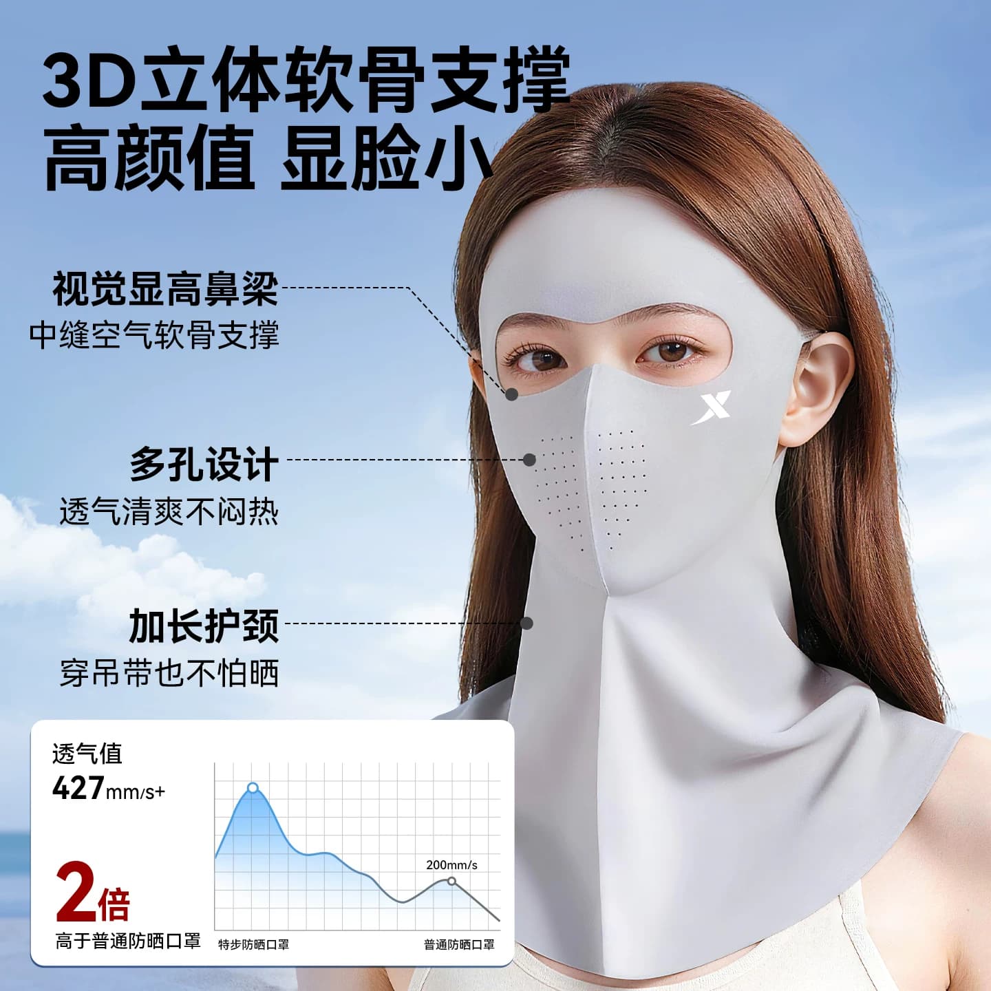 特步全脸防晒面罩夏季冰丝防晒口罩女防紫外线护颈遮阳防护脸基尼 - 缩略图3