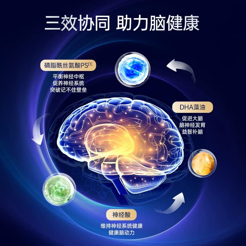 【临期】ElementPlus乐本加DHA记忆力儿童青少年学生PS神经酸高中 - 缩略图4