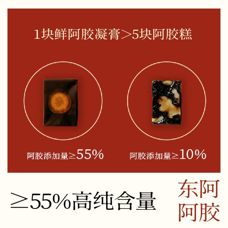 【九湘颜】红参黄芪鲜阿胶凝膏九典制药正品包邮效期至27.1月】 - 缩略图4