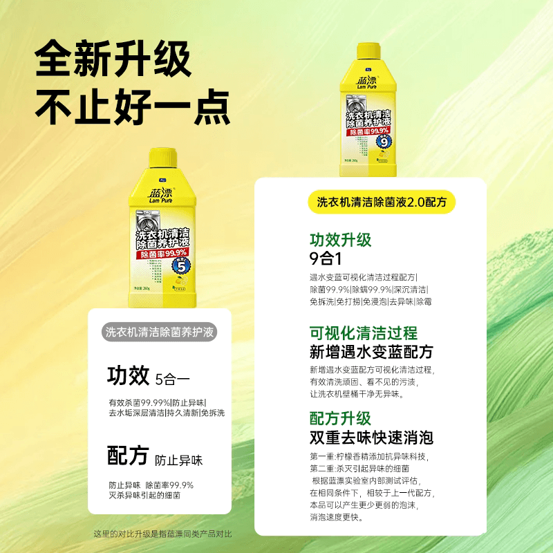 蓝漂商用家用洗衣机专用清洗清洁剂除菌、除螨养护液清洁剂-DD - 缩略图4