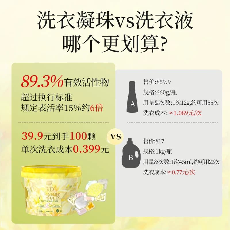 植护双拼除菌除螨洗衣凝珠洗衣球持久留香珠柔顺护衣香味浓缩实惠 - 缩略图2