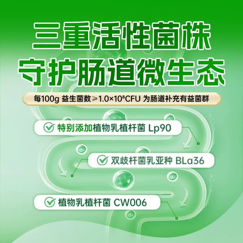 神驼富硒益生菌驼奶粉阿拉善奶源妈妈中老年人儿童高钙驼奶粉 - 缩略图3