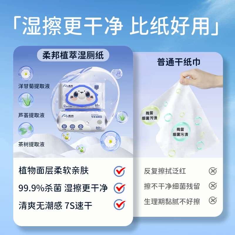 柔邦湿厕纸专享厕用湿巾80抽家庭实惠装男女士专用湿厕巾柔软yz - 缩略图5