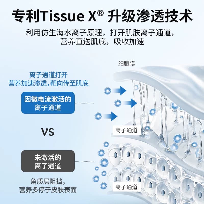 韩国FRANZ肤澜滋微电流再生双重面膜紧致保湿院线面膜【临期】 - 缩略图5