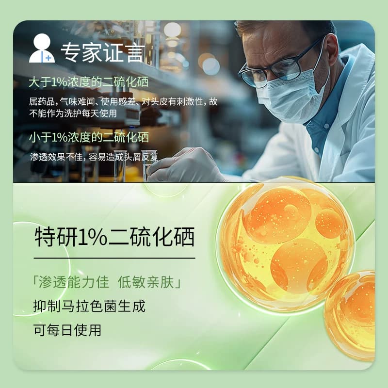 采乐酮康唑洗剂去屑发用止痒正品洗发剂洗发水脂溢头皮屑 - 缩略图4