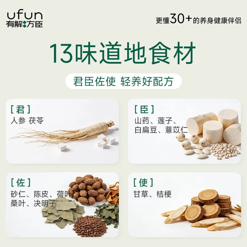 【有解方臣】轻体有方参苓10.5g膳食纤维饮350ml盒益生元大餐救星 - 缩略图2