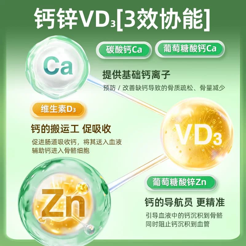 哈药六厂青少年葡萄糖碳酸钙葡萄糖酸锌儿童成长补钙咀嚼片维生素 - 缩略图3