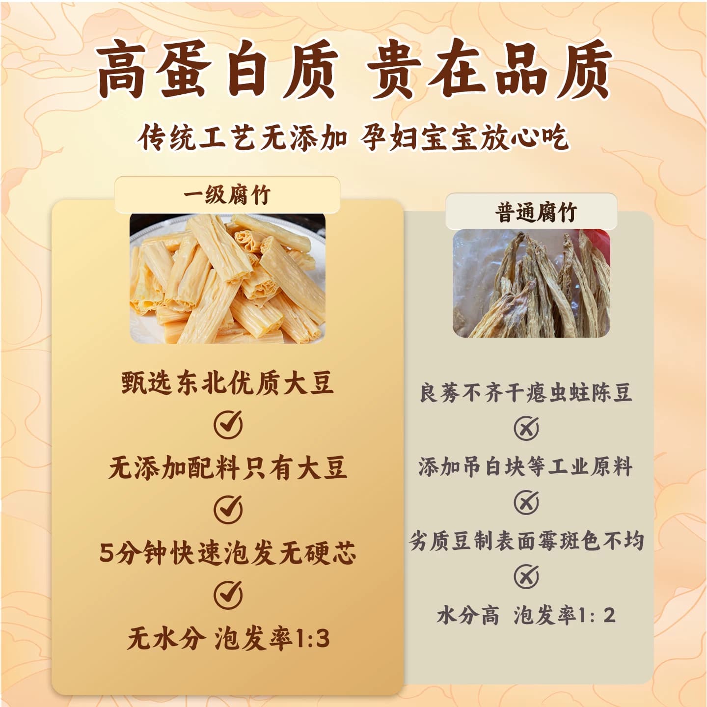 豆大福腐竹干货纯正特级0添加头层豆制品非转基因黄豆火锅食材 - 缩略图2