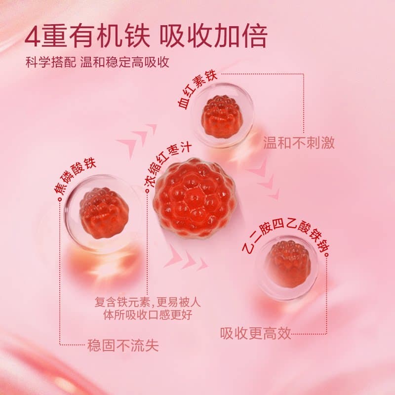 大颗粒富铁软糖含铁零食女性营养元素儿童糖正品官方旗舰店高含铁 - 缩略图4