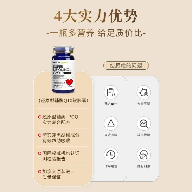 原装进口MadeOrganics辅酶Q10+PQQ中老年养护心脏60粒/瓶【临期】 - 缩略图4