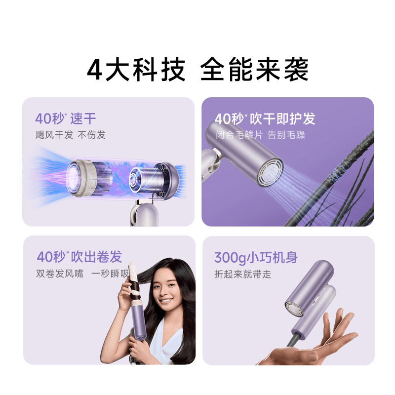 追觅折叠便携高速吹风机P10 Ultra家用负离子护发低噪速干电吹风 - 缩略图3