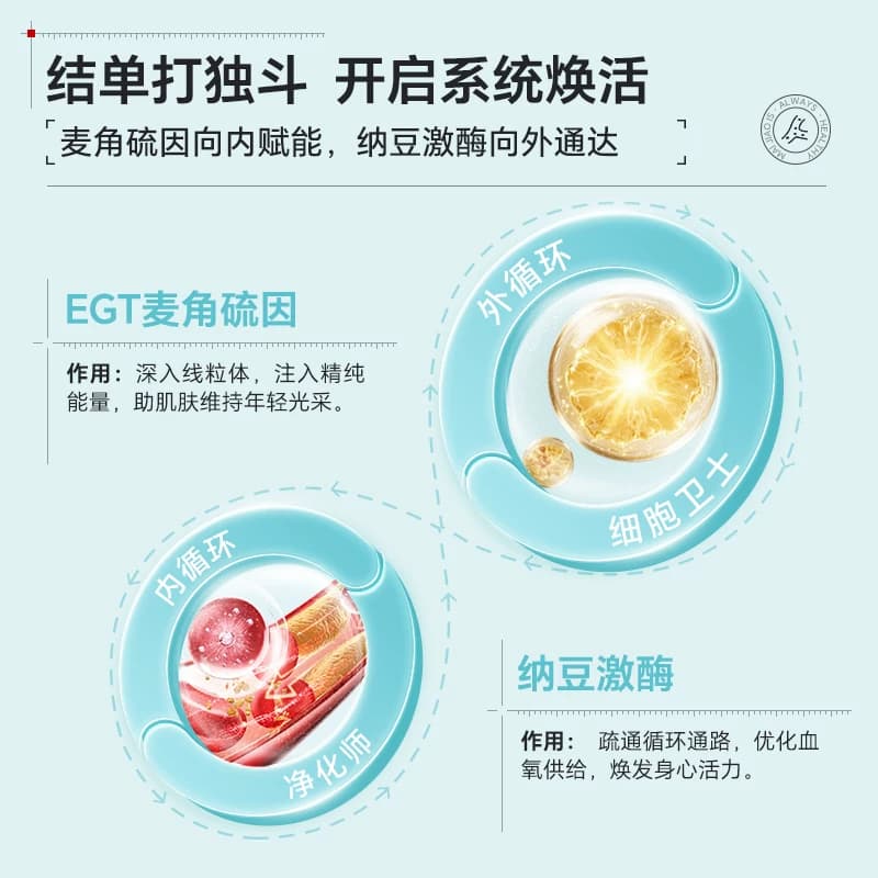 Cultiva100麦角血清时光瓶胶囊口服美容麦角硫因纳豆激酶60粒进口 - 缩略图3