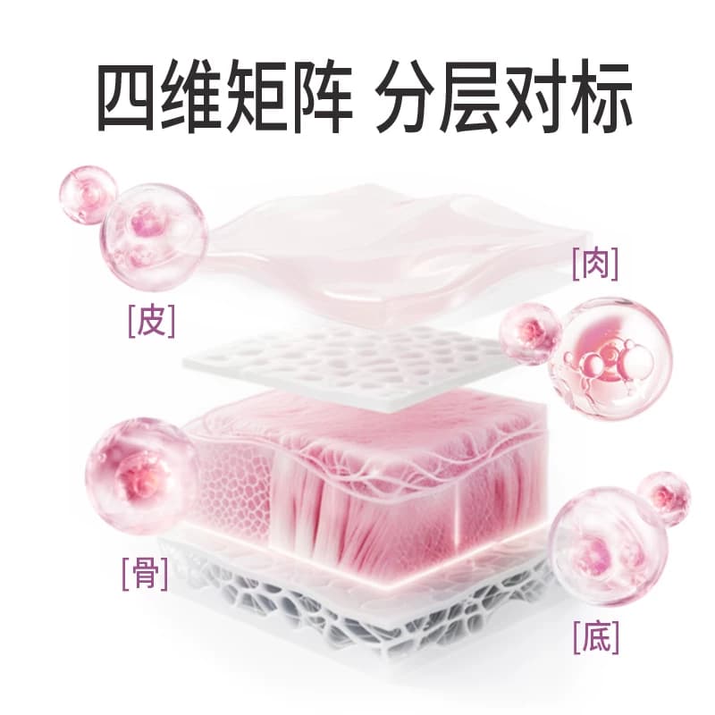 1980Diary麦角硫因PQQ时光护盾胶囊akg口服美容促胶原30mg/粒 - 缩略图2