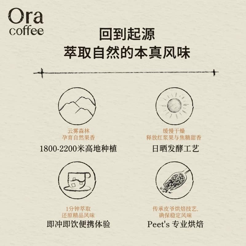 Ora达卡巴古吉手冲挂耳咖啡中度烘焙滤泡式咖啡皮爷同款烘焙 - 缩略图5