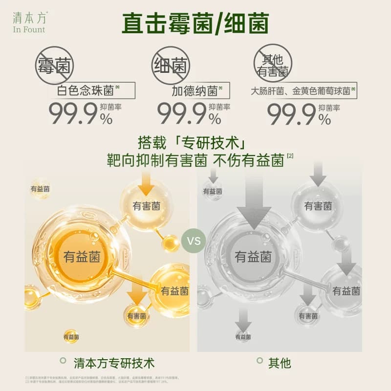 私处抑菌液清本方私处护理液私处克莓抑菌健康草本原液净味舒痒女 - 缩略图3