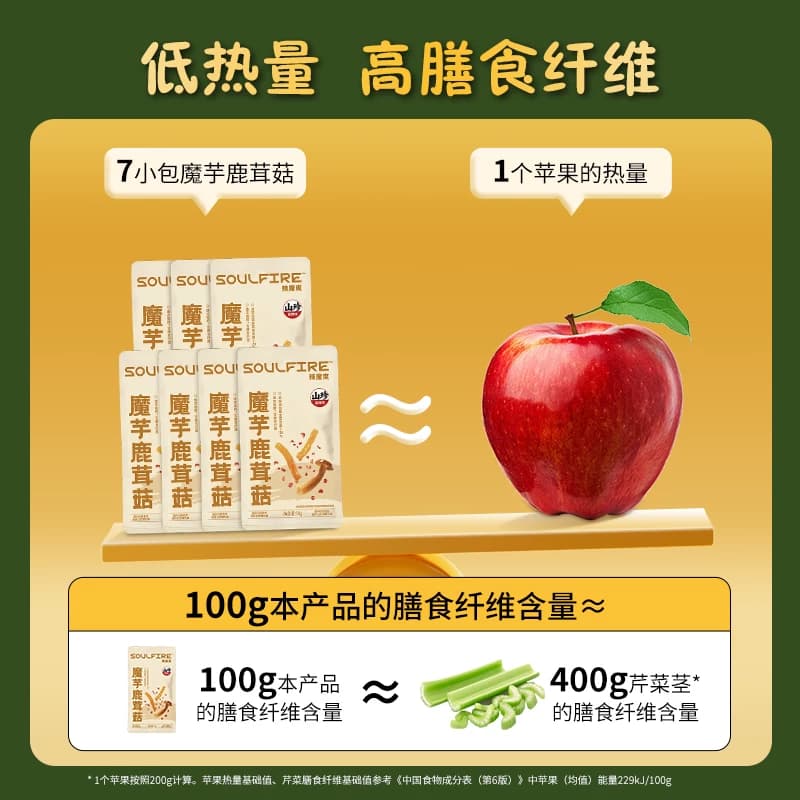 味蕾实验辣魔爽魔芋鹿茸菇180g追剧办公学生零食独立小包装 - 缩略图4