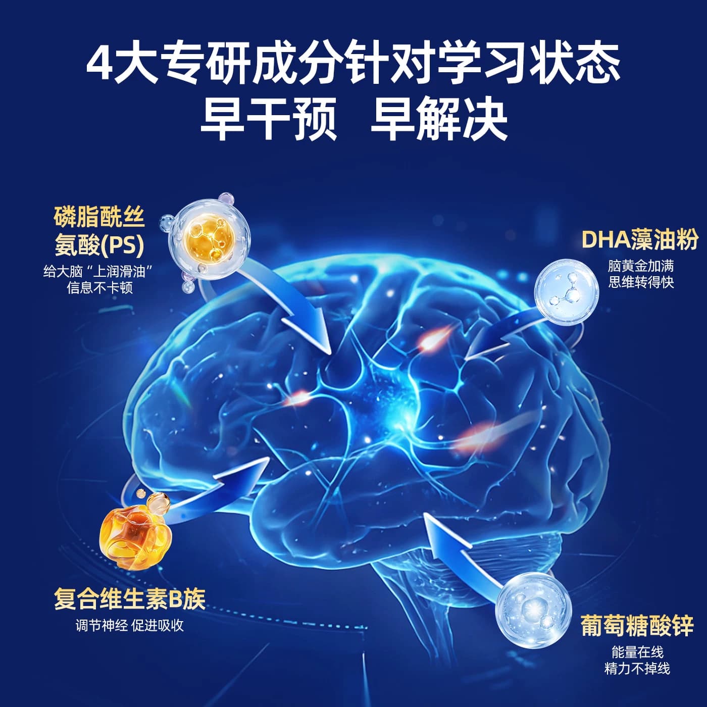 登科智汇拧磷脂酰丝氨酸DHA藻油粉学习备考常备饮品助力良好状态 - 缩略图4