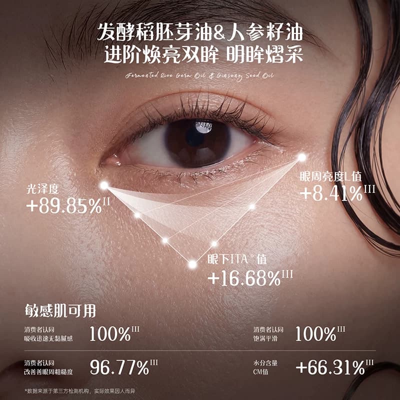 IN.LAB美杜莎眼油眼部刷纹笔紧致抗皱精华滚珠淡纹去细纹面部 - 缩略图2