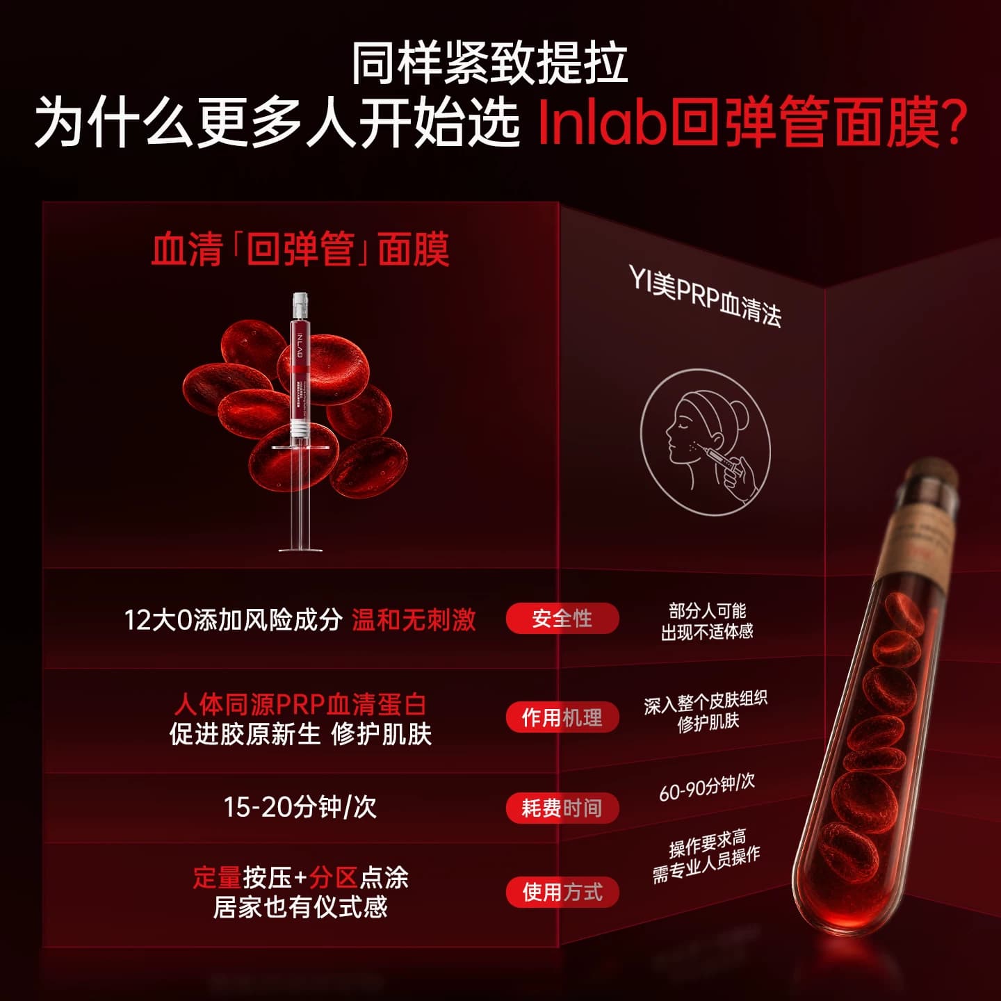 IN.LAB血清蛋白回弹管精华涂抹面膜抗衰除皱紧致提拉补水提亮肤色 - 缩略图2