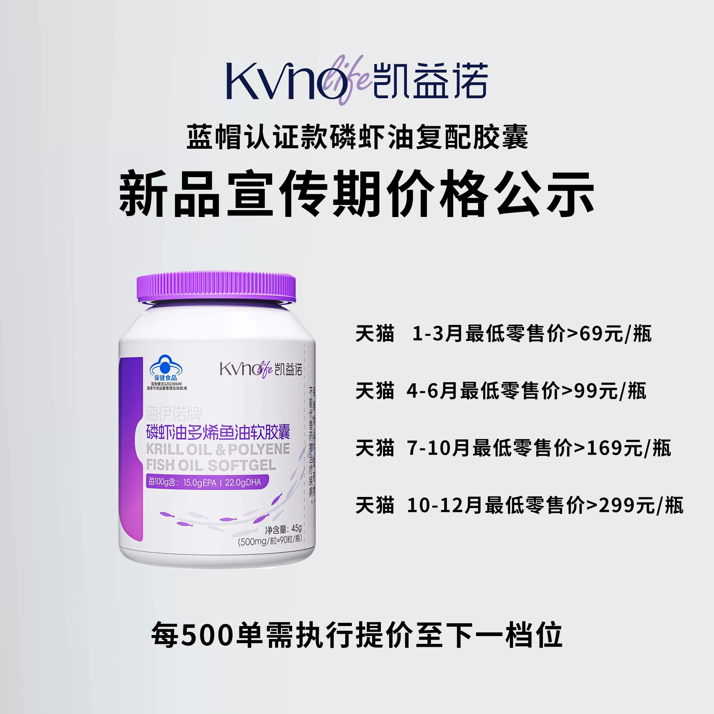 小蓝帽磷虾油胶囊深海鱼油高含量omega3平价中老年正品南极磷虾油 - 缩略图2