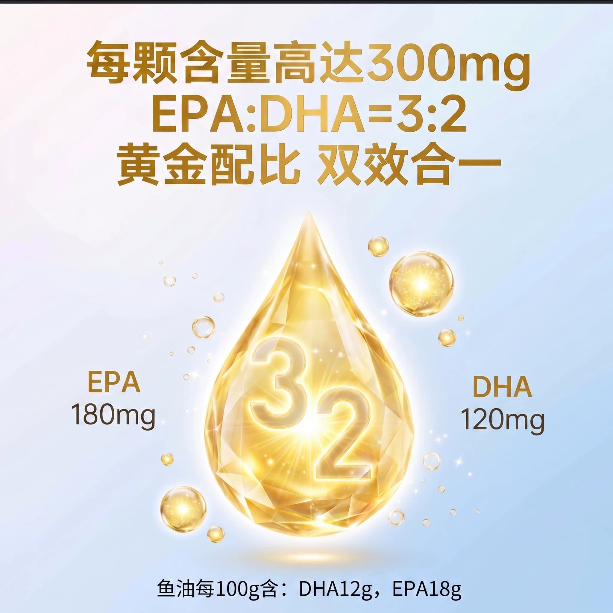 原森博士超高纯度DHA/EPA鱼油软胶囊呵护心血管促代谢补脑保健品 - 缩略图4
