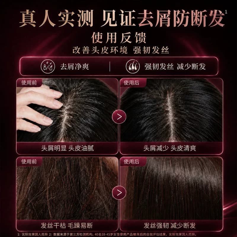 【法国头皮管理科研品牌-LELIEVRE】去屑防断香氛洗发水护发素A - 缩略图2