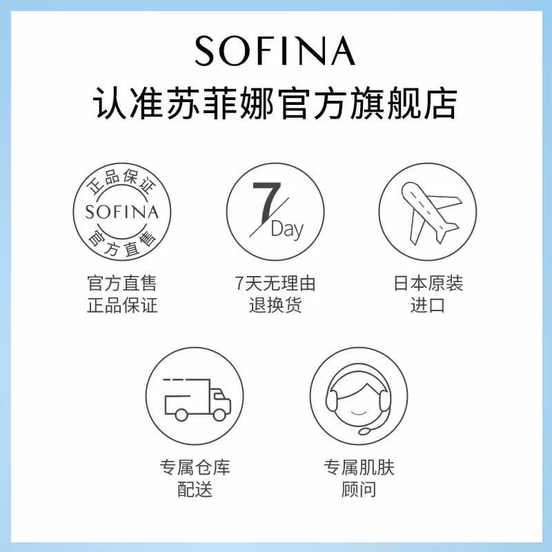 SOFINA苏菲娜隔离霜控油妆前乳服帖不易卡粉油皮打底遮瑕提亮肤色 - 缩略图5