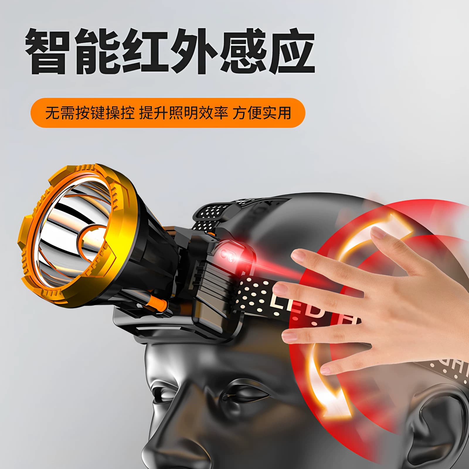 夜钓鱼头灯强光充电超亮头戴式户外超长续航手电筒家用轻感应专用 - 缩略图5