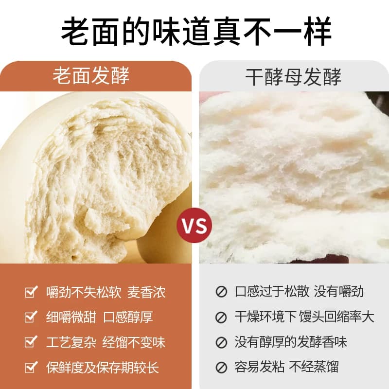 山东千层老面馒头富世康呛面手撕黑米杂粗粮早餐面食手工加热 - 缩略图3