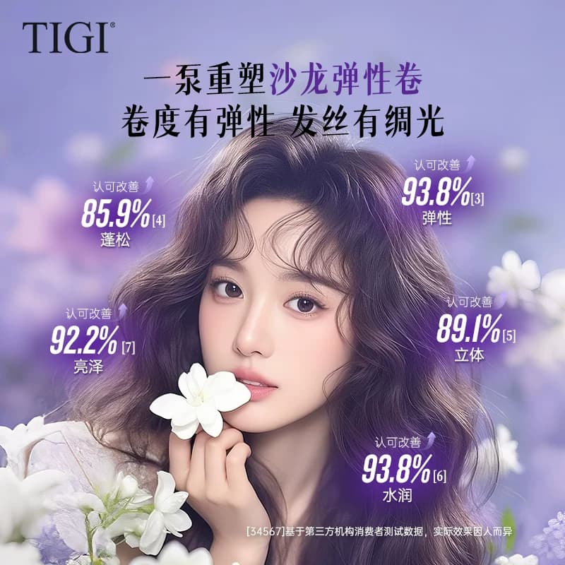 TIGI体吉宝贝蛋自然蓬松弹力素烫发护卷护发素持久定型保湿发乳女 - 缩略图2