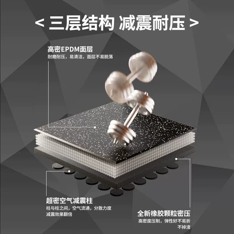 健身房橡胶地垫隔音减震垫力量区运动地胶垫地板哑铃功能性橡胶垫 - 缩略图2