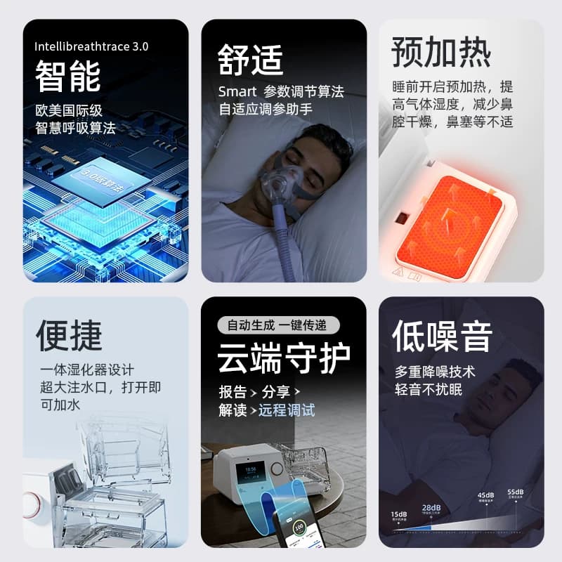 瑞迈特G3 B20A双水平呼吸机家用老人肺气肿无创睡眠打呼噜止鼾器 - 缩略图3