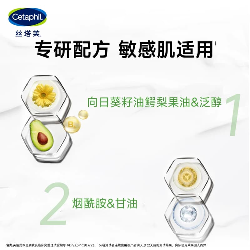 丝塔芙cetaphil牛油果乳液473ml身体乳霜润肤乳锁水保湿修护屏障 - 缩略图3