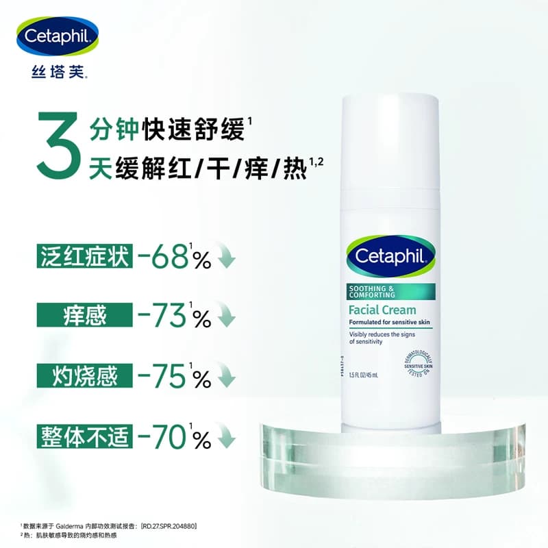 【闪退红敏】丝塔芙cetaphil四维面霜舒缓修护屏障敏感肌补水保湿 - 缩略图2