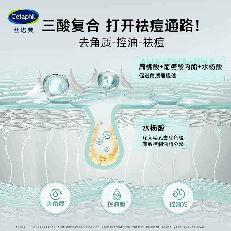 丝塔芙cetaphil三酸洁面水杨酸洗面奶油痘油敏感肌控油祛痘清毛孔 - 缩略图3