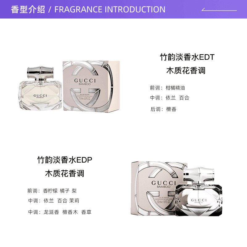 【自营】Gucci古驰竹韵女士香水l木质花香持久女生淡香浓香礼物 - 缩略图3