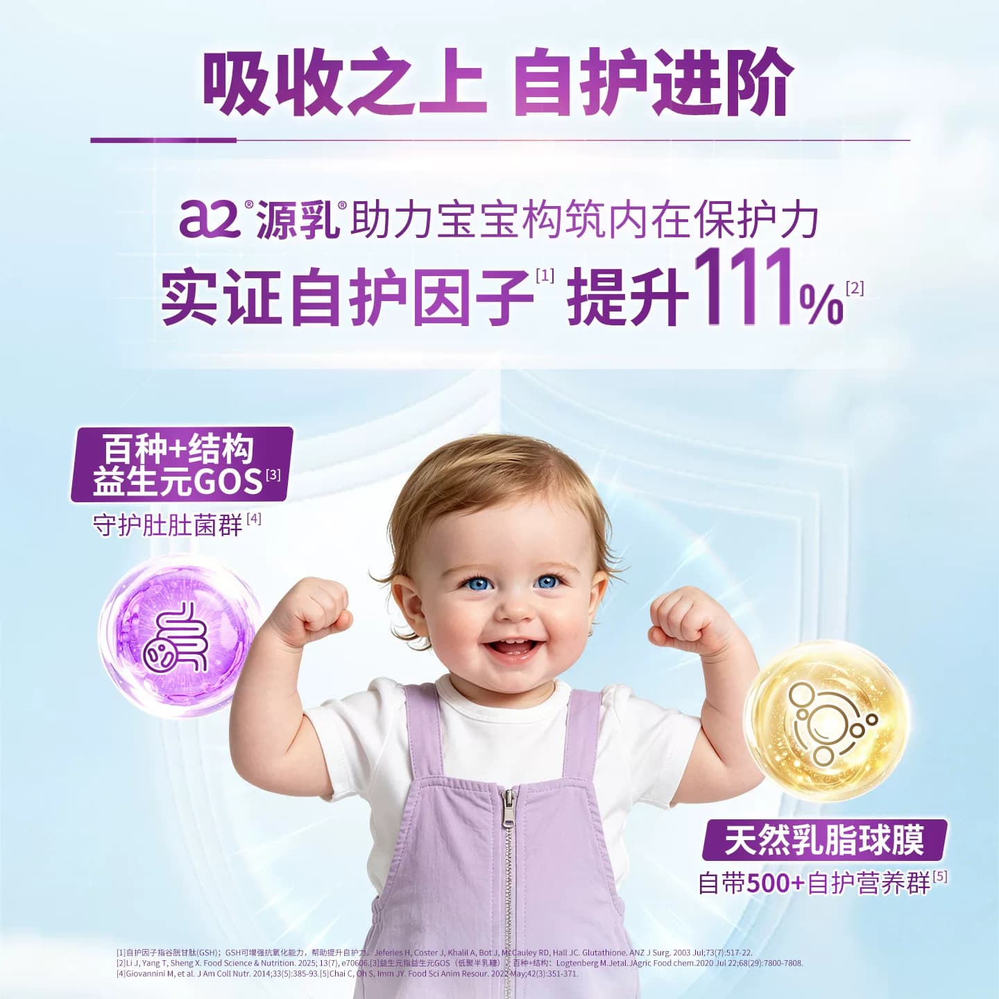 a2进口紫白金3段三段幼儿配方奶粉A2蛋白质1-4岁2罐[批批严检] - 缩略图4