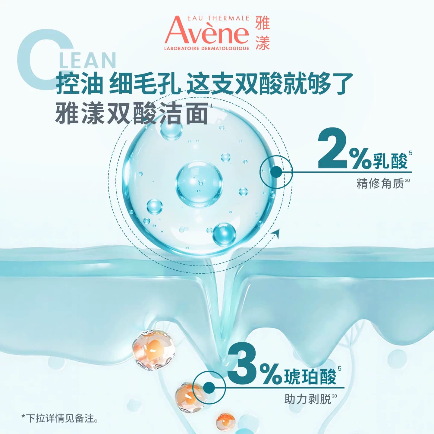 【立即抢购 新品】雅漾双酸洁面控油祛痘凝胶油痘肌全身洗面奶 - 缩略图2