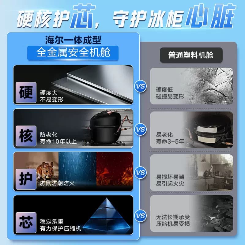 海尔100/142/200升冰柜家用小型冷柜冷藏冷冻柜一级冰箱官方旗舰 - 缩略图2