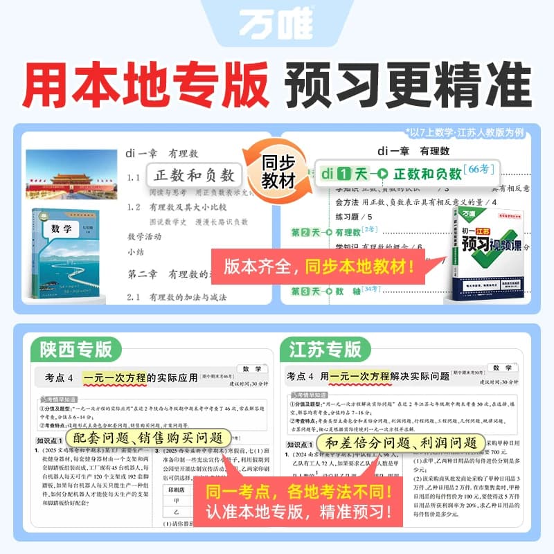 2027万唯中考预习新教材初中七八九年级上册初一初二初三本分类卷全套语数英物道历生地基础知识盘点暑假预习衔接新学期同步新教材 - 缩略图2