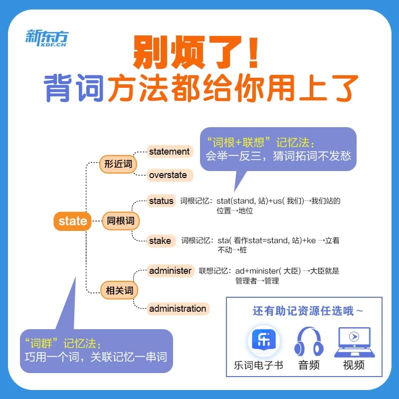 新东方恋练有词2027考研英语词汇恋恋有词单词书不忘词组英语一二搭田静句句真研真题刘晓艳语法和长难句红宝书黄皮朱伟颉斌斌阅读 - 缩略图4