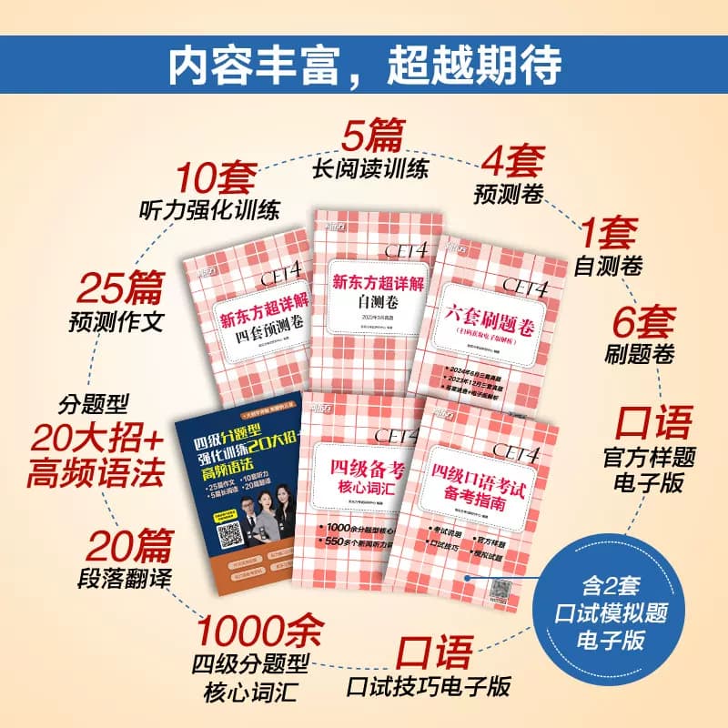 备考2026年12月 新东方四级英语考试真题 大学四六级历年真题超详解模拟试卷词汇书单词阅读理解听力翻译作文专项预测训练资料cet4 - 缩略图5