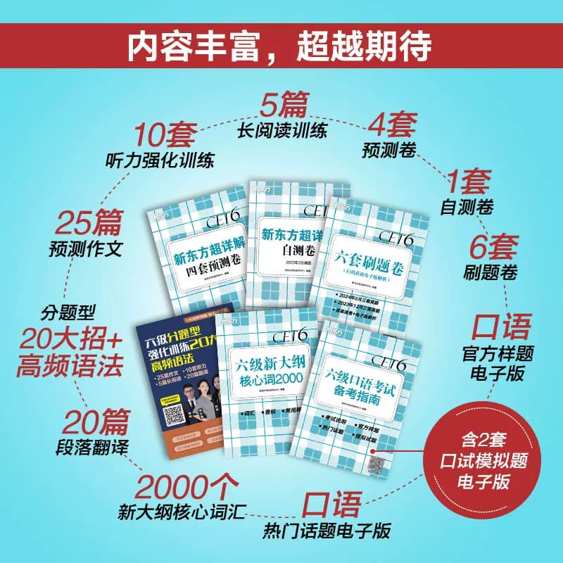 备考2026年12月 新东方英语六级真题试卷大学四六级考试历年超详解真题模拟词汇单词 阅读理解听力翻译写作文预测专项训练资料cet6 - 缩略图5