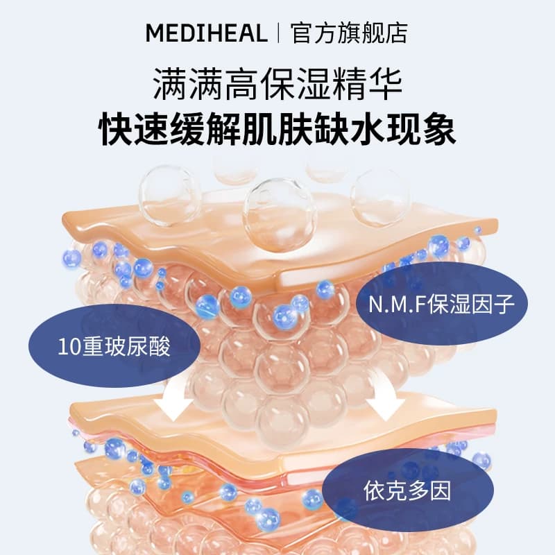 【超级单品】美迪惠尔官方旗舰店NMF水库PRO面膜补水保湿正品 - 缩略图3