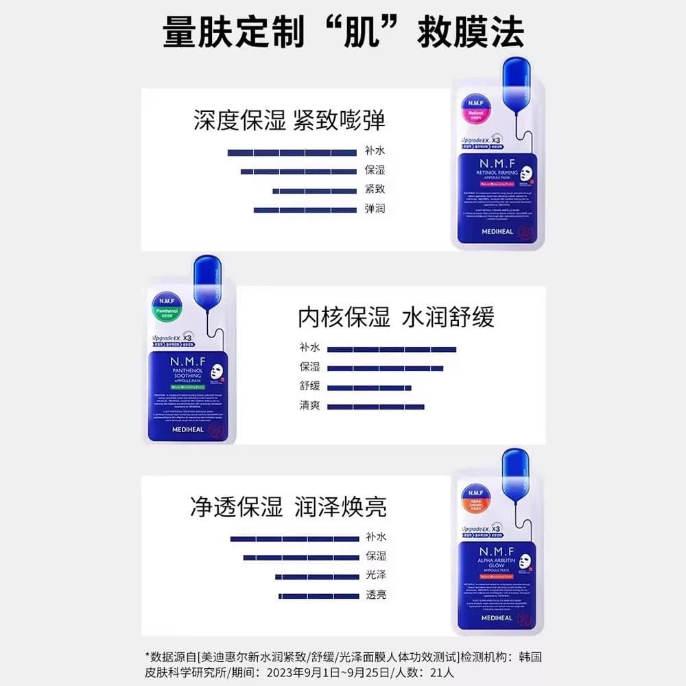 【超级单品】美迪惠尔官方旗舰店NMF水库PRO面膜补水保湿正品 - 缩略图5