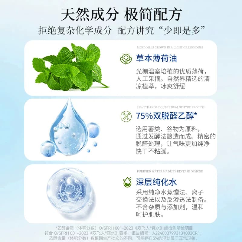 双飞人薄荷爽水舒缓止痒上课开车犯困非港版官方正品50ml多瓶装 - 缩略图4