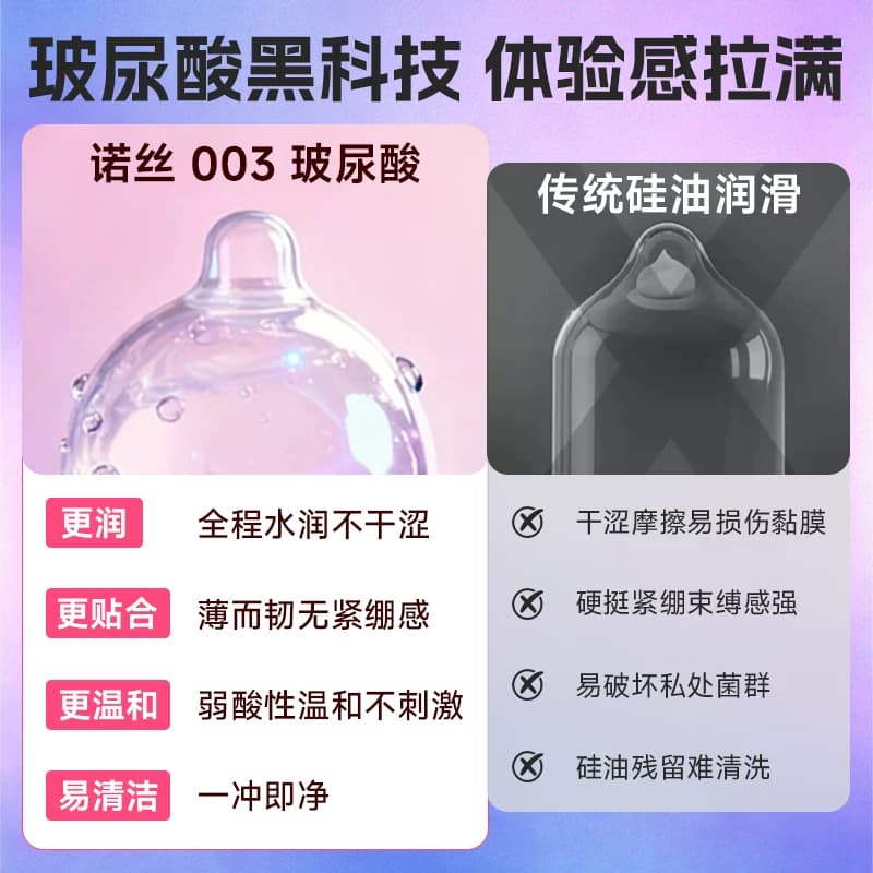 诺丝003超薄避孕套玻尿酸情趣延时官方旗舰店正品安全套囤货装 - 缩略图3